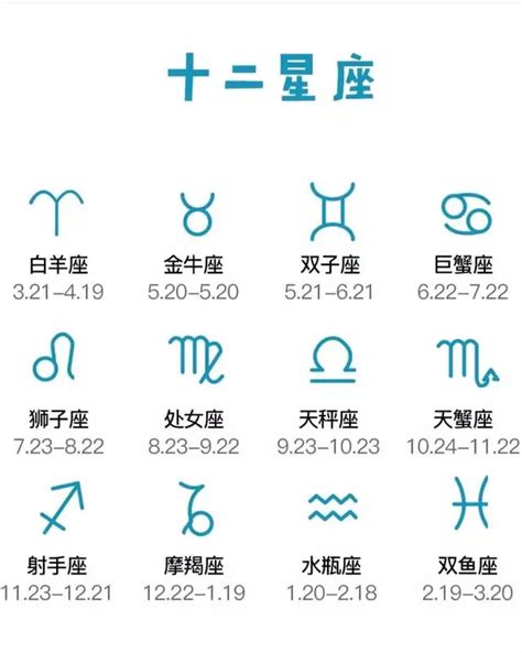 6月20日是什麼星座|了解獨特魅力滿分的6